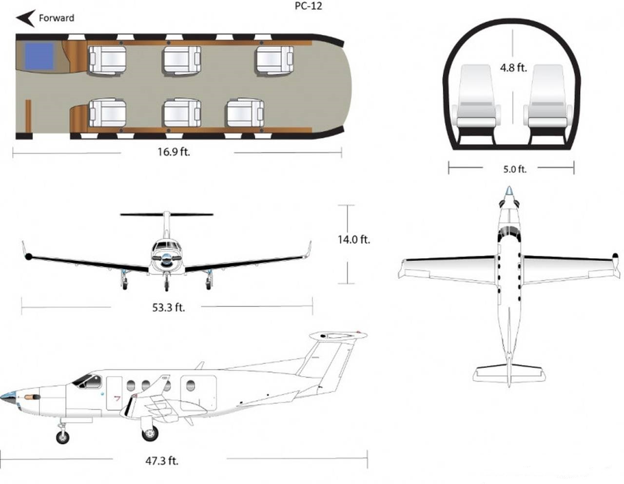 Pilatus PC-12 shema